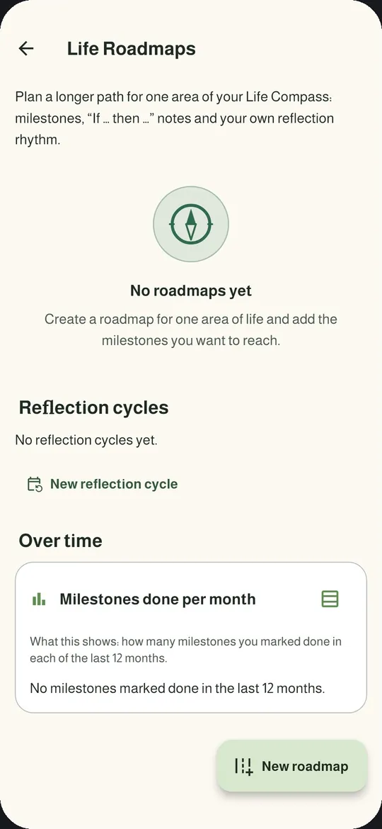 Life Roadmaps