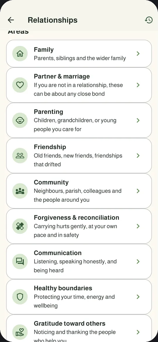 Relationship areas