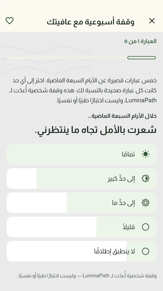وقفة أسبوعية مع عافيتك: خمس عبارات عن الأيام السبعة الماضية